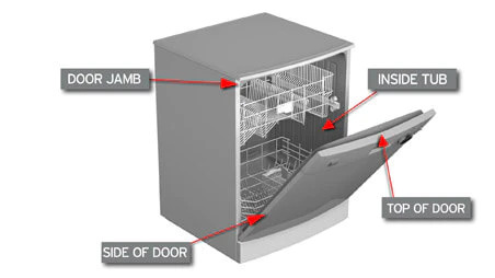 Dishwasher model number location — inside the door