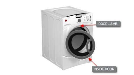 Front load washer model number location — inside the door frame